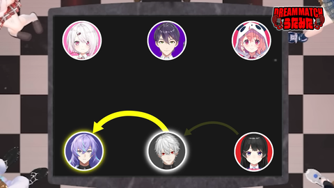 デュエット相手を奪い合え！！【歌みたドリームマッチ】 3-14 screenshot