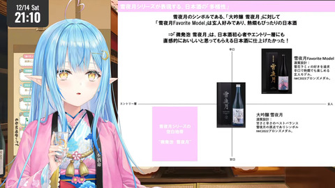 【雪夜月】重大告知あり！みんな一緒に乾杯しよう～！【 雪花ラミィ _ホロライブ】 (3)