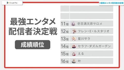 Google Play _ 最強エンタメ配信者決定戦 4-56-47 screenshot