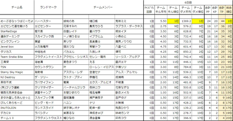 captures_chrome-capture-2023-3-14