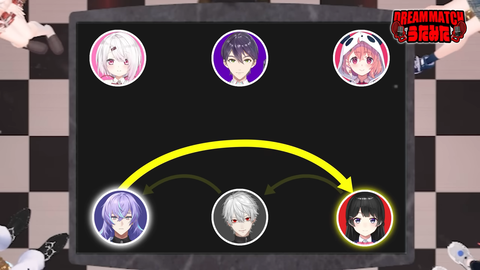 デュエット相手を奪い合え！！【歌みたドリームマッチ】 4-19 screenshot