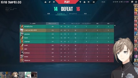 V最協決定戦 _ チーム「超銃戯画」スクリム三日目!【にじさんじ_叶】 3-53-39 screenshot