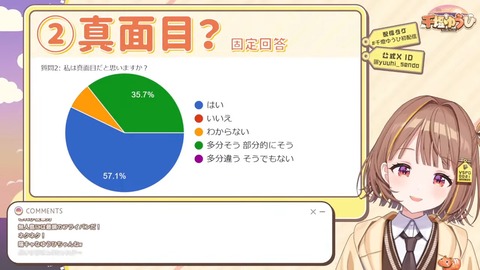 【初配信】はじめまして!!千燈ゆうひです!!【 #ぶいすぽ新メンバー _#千燈ゆうひ 】 34-26 screenshot