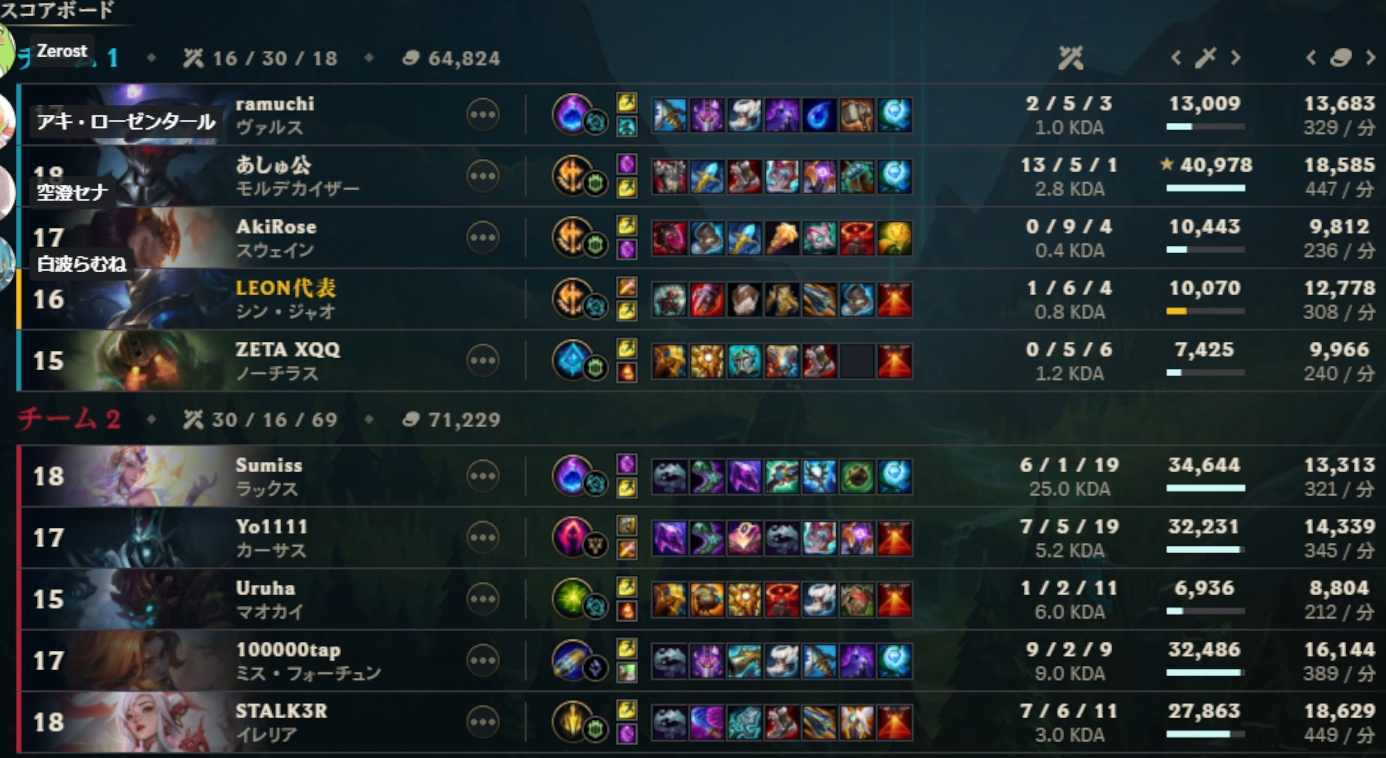 顔合わせまで無限練習！！！ 6h42m59s screenshot