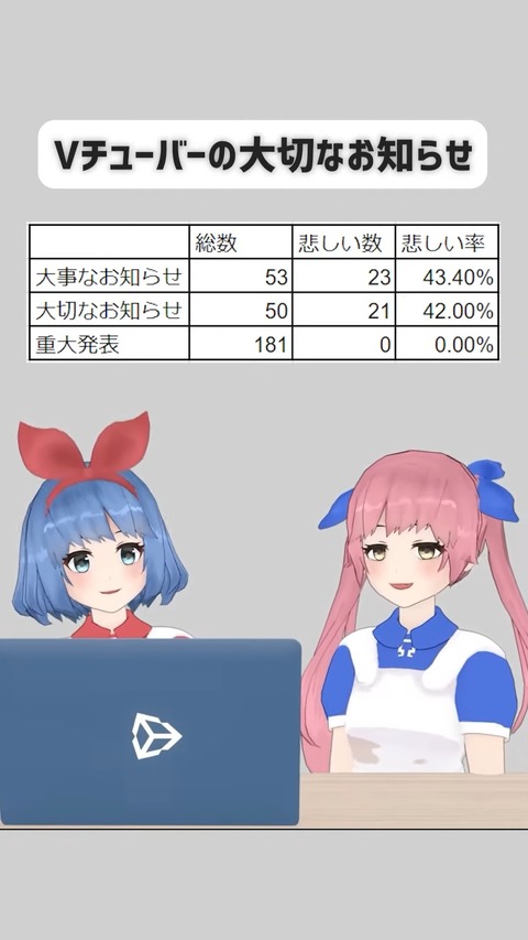1 (402)