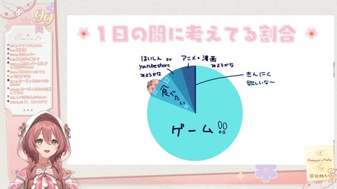 【初配信】はじめまして!!甘結もかです【 #ぶいすぽ新メンバー _#甘結もか 】 6-20 screenshot