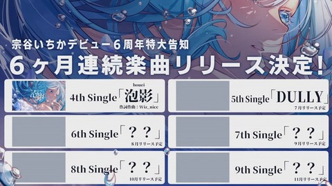 【 特大告知 】祝６周年。宗谷いちか、大暴走！ 24-40 screenshot