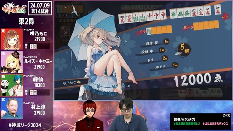【#神域リーグ2024 第五節】 第13試合~第15試合【ネット麻雀リーグ戦】 2-1-36 screenshot