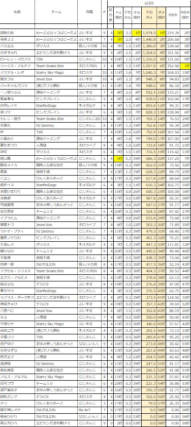 captures_chrome-capture-2023-3-14 (1)