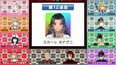 にじさんじ甲子園2024 ドラフト会議【 #にじ甲2024 】 1-21-15 screenshot