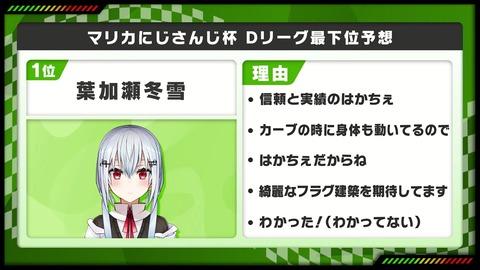 【マリオカート8DX】第6回マリオカートにじさんじ杯 予選【#マリカにじさんじ杯】 2-45-40 screenshot