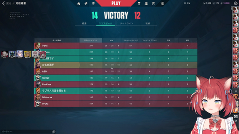 V最すくりむ最終日! 1h37m04s screenshot