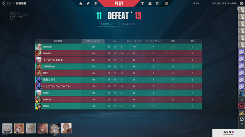 V最コーチDAY2 #VRRWIN 3h33m15s screenshot