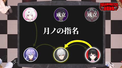 デュエット相手を奪い合え！！【歌みたドリームマッチ】 10-25 screenshot
