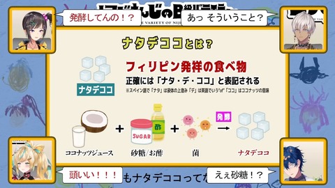 【ナタデデ】にじさんじのB級バラエティ（仮）＃81【ココ】 5-42 screenshot