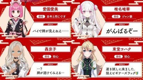 にじさんじ麻雀 (63) (1)