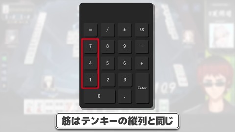 【視覚的に分かる】健屋花那と学ぶ麻雀のルールを逆手に取った「守備」の話【天開司_Vtuber】 5-0 screenshot