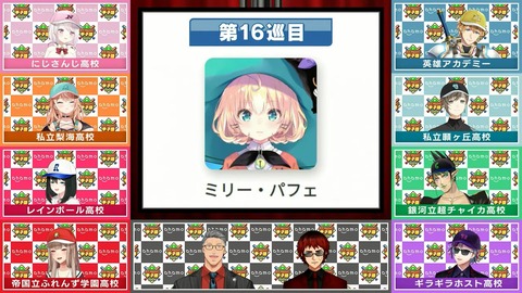 にじさんじ甲子園2024 ドラフト会議【 #にじ甲2024 】 1-28-17 screenshot