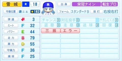 5bd67c74-s