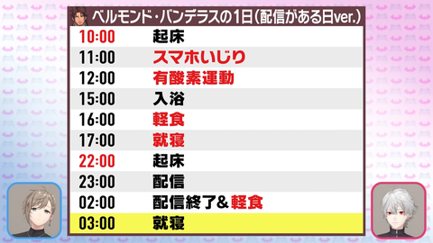 エリートの一日にくろのわ衝撃の連続!?ライバーのスケジュールを見てみよう #くろなん 7-55 screenshot