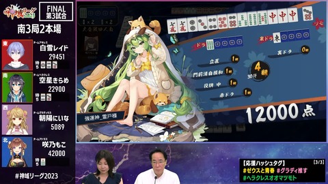 【#神域リーグ2023】ファイナル【ネット麻雀リーグ戦】 3-18-16 screenshot
