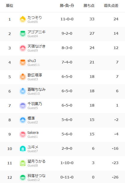 G_6tRGdbsAIpShq