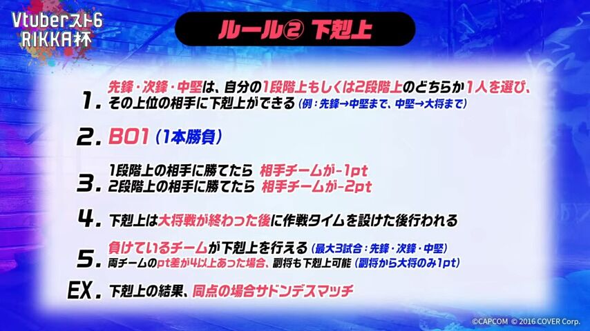 【 #Vスト6律可杯 】神視点会場!!!!!!!!!!!【律可_ホロスターズ】 9-51 screenshot