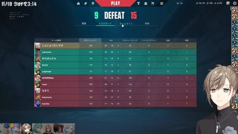 V最協決定戦 _ チーム「超銃戯画」スクリム最終日!【にじさんじ_叶】 2-35-19 screenshot