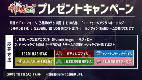 【#神域リーグ2024 第五節】 第13試合～第15試合【ネット麻雀リーグ戦】 3-54-38 screenshot