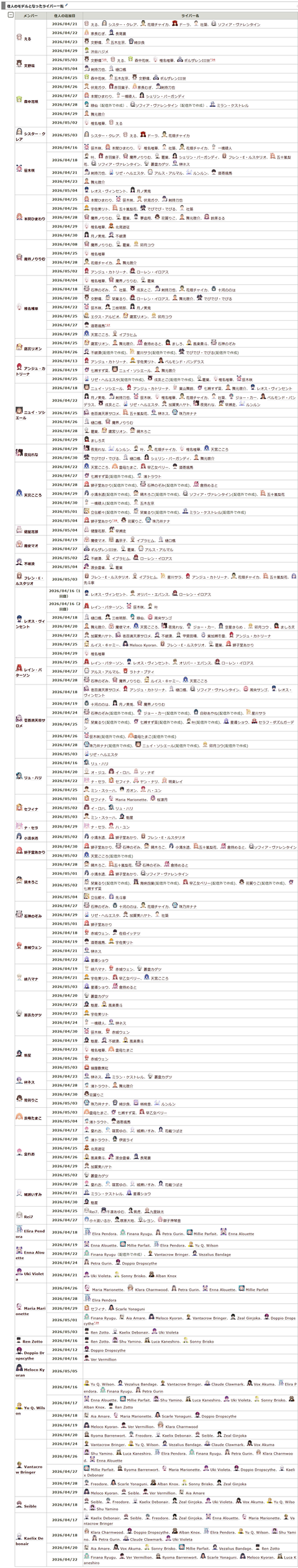 chrome-capture-2026-05-05