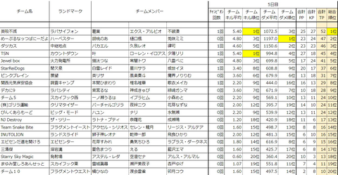 captures_chrome-capture-2023-3-13 (2)