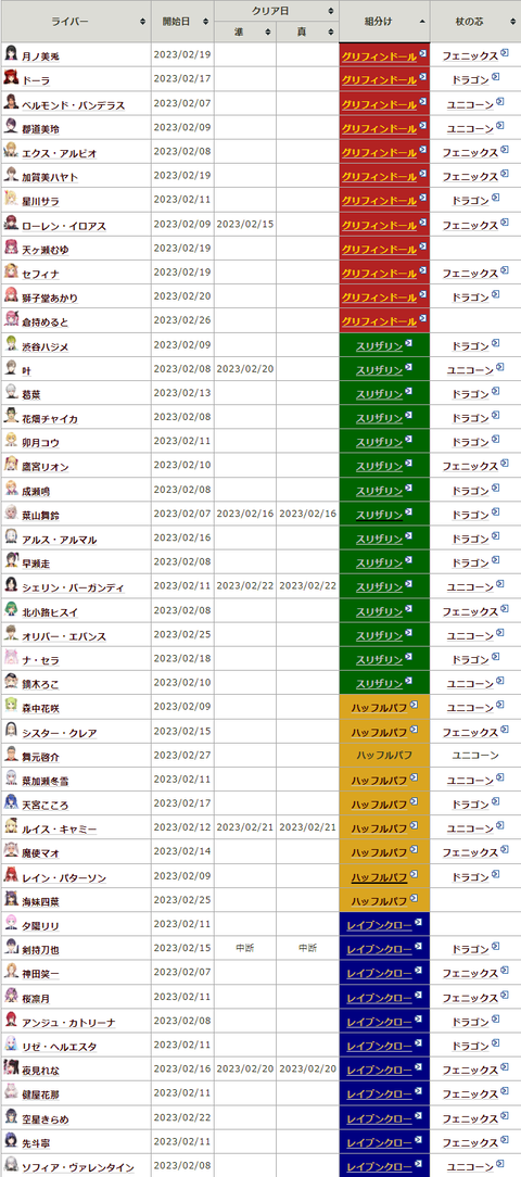 screenshot-wikiwiki.jp-2023.02.27-16_33_13