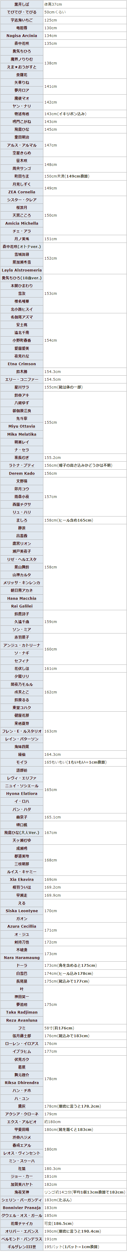 screenshot-wikiwiki.jp-2022.06.14-13_24_37