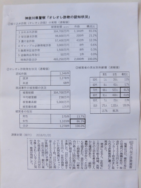 詐欺防止ポスター (2)