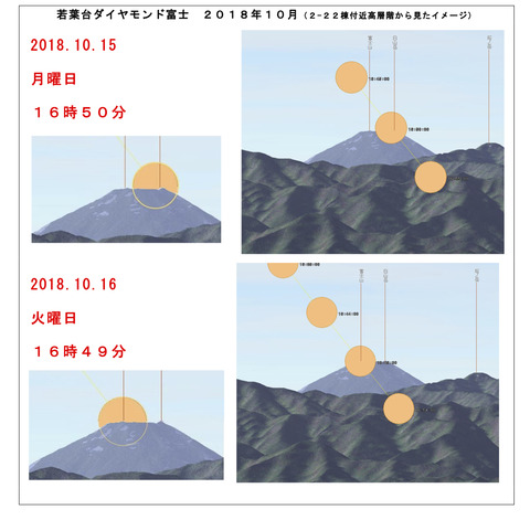 ②2018.10b