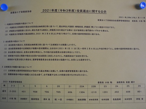 38役員選出公示①