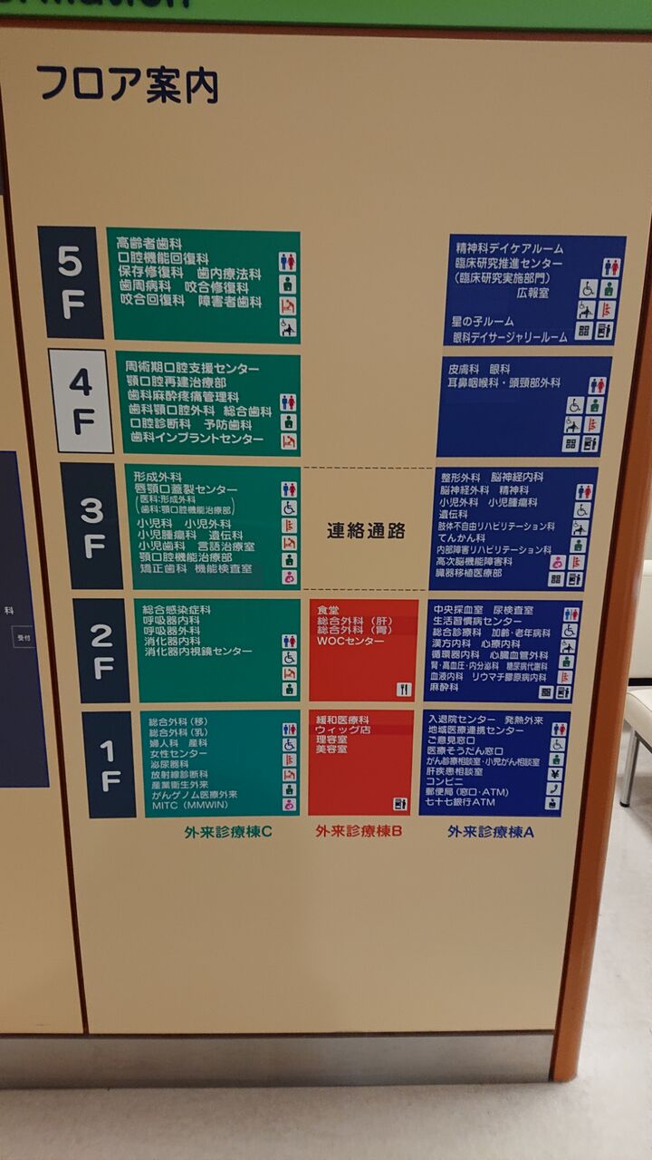 病院 歯科 大学 東北