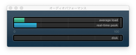 VSTiのキーボードのみ使用