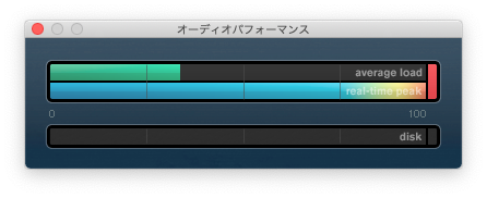 録音可能でUSB接続のキーボード使用