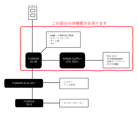 powermap2