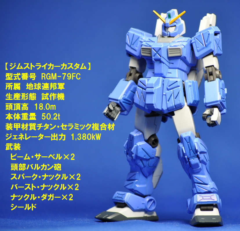 省スペース 洗える おしゃれ エルドラモデル 1/144 フルアーマー