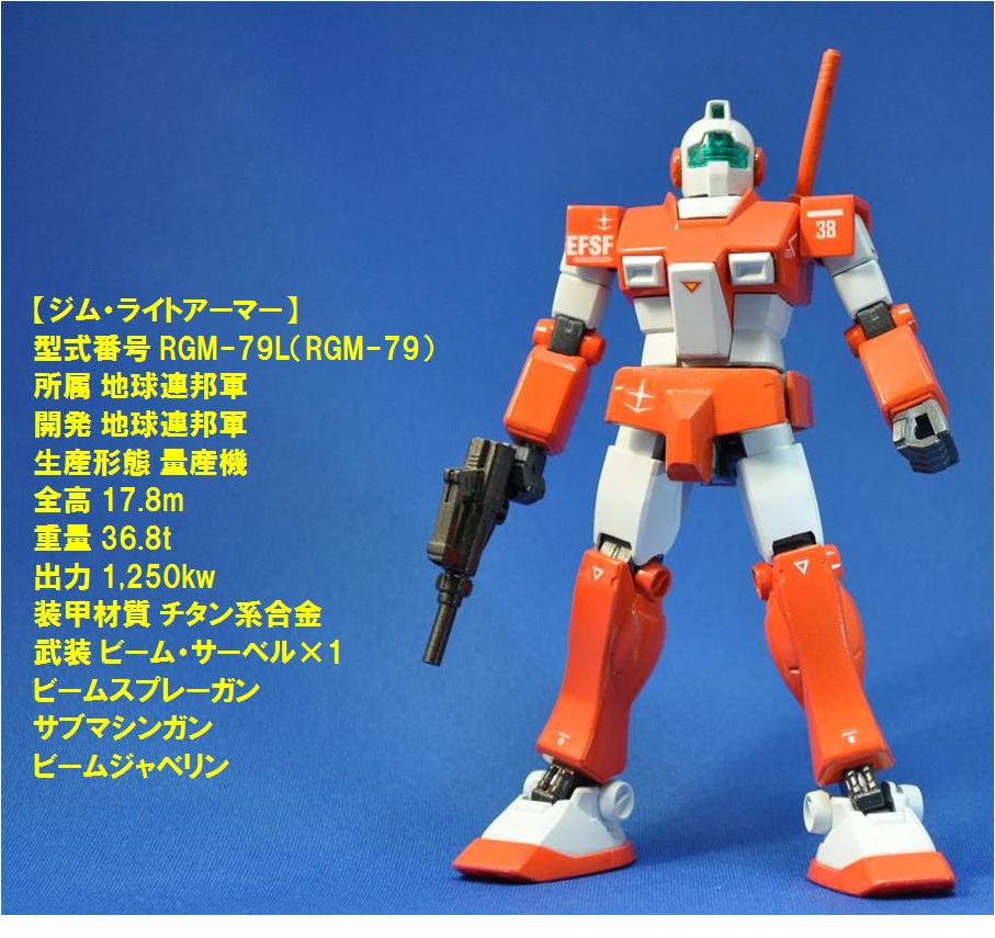 前期量産型ジム系統 ジム ライトアーマー なんとなくgmが好き
