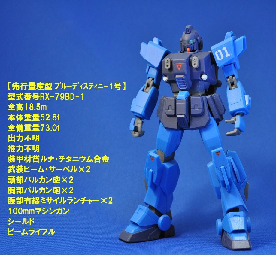 先行量産型系統 ブルーディスティニー なんとなくgmが好き