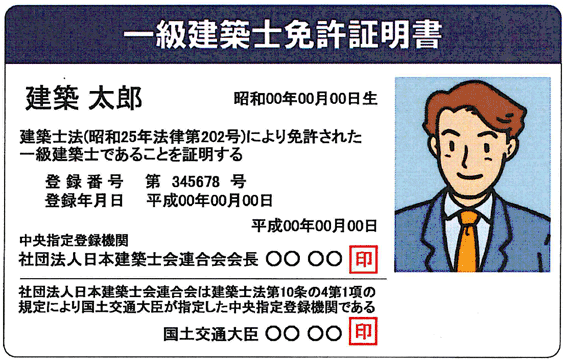 一級建築士って 住宅まとめ２ｃｈ