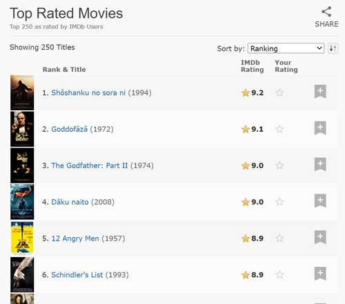 imdb1