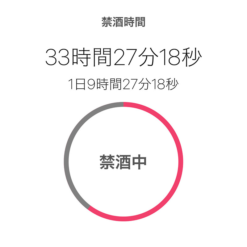 禁酒自戒宣言 Max Cady S Studio