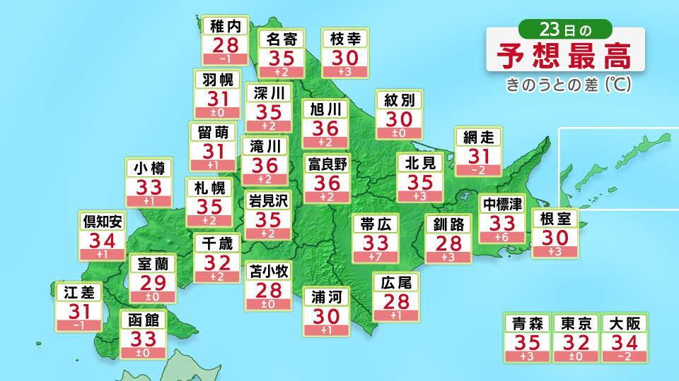 【北海道】北見市の小学校で初めての臨時休校、予想最高気温35度の猛暑のため