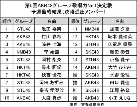 Fm7K3rYaMAUa4G8