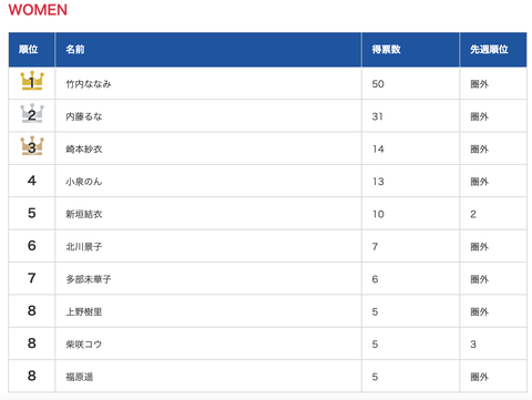 スクリーンショット 2021-02-13 10.59.32