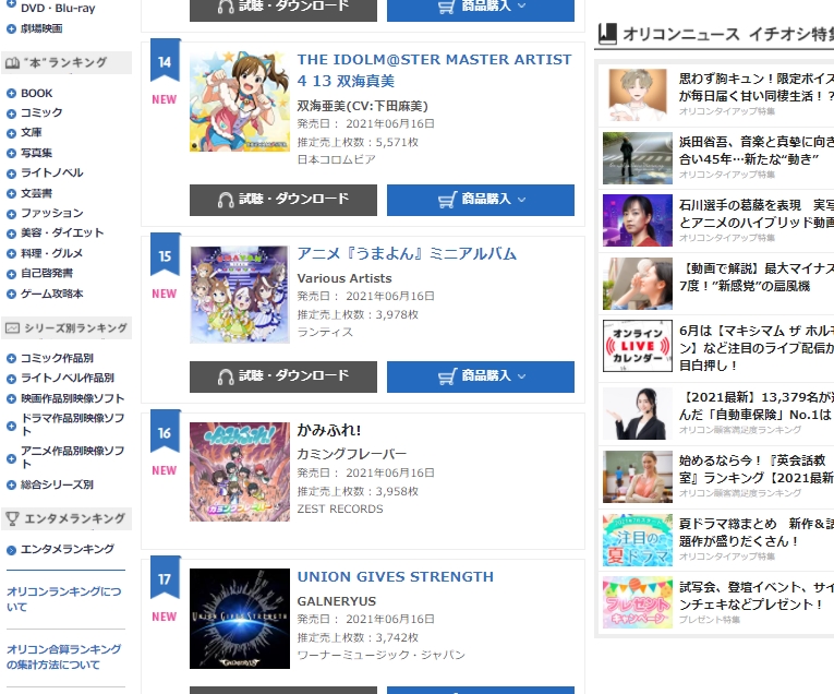 Ske48 カミングフレーバー1st Al かみふれ 週間売上3 958枚でオリコン初登場16位を獲得 Ske48箱推し